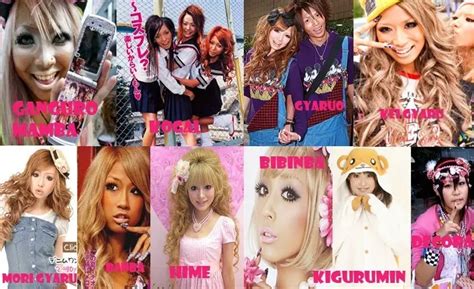 gyaru types|gyaru background.
